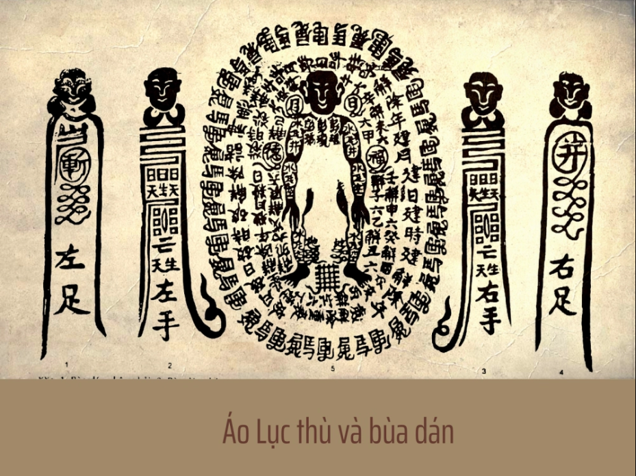 Ý nghĩa của âm phù và Dương trợ